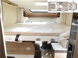 Motorhome hire example Family Standard