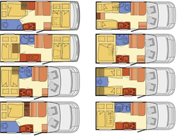 Motorhome hire example Compact Plus