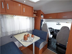 rent rv example Cat A - Sky 20