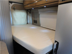 how much to rent an rv example B-21