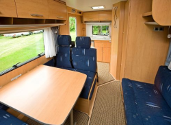 rent a campervan example Category Medium