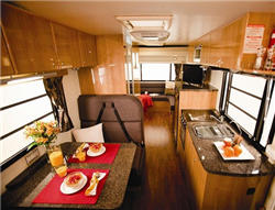 camper hire new zealand example Pandora