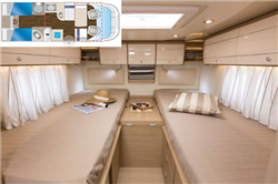 motorhome for rent example Lux Group - 4 berth