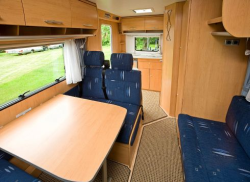 motorhome europe example Category Medium