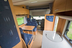 motorhome europe example Category Family