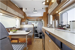 motorhome europe example Category Family