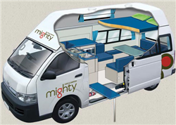 motorhome hire nz example Double Down