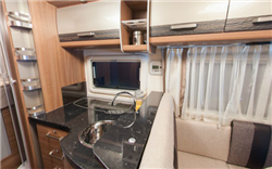 rv rental prices example Premium Exclusive