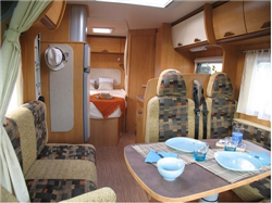 campervan hire uk example A-2