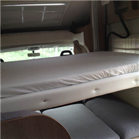 rent a motorhome example MC 4-32