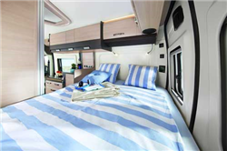 rent a motorhome example Category Van