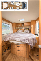 Campervan hire example Exclusive Extra