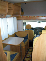 Motorhome hire example MID