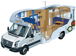 Motorhome hire example Big Six