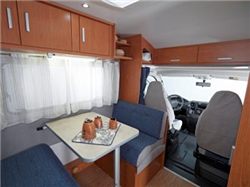 RV for rent example Cat A - Sky 20
