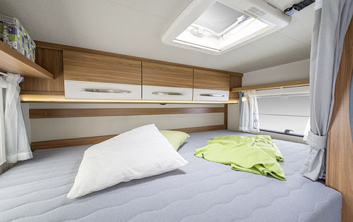 rent rv example EX - Group B