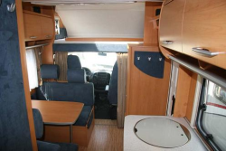 ​rent rv example EX-Group F