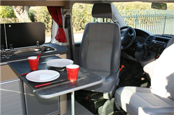 rent a rv example Group A Deluxe