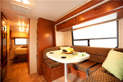 how much does it cost to rent an rv example SVC