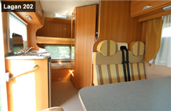 how much does it cost to rent an rv example A-202