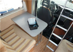 how much does it cost to rent an rv example A-202