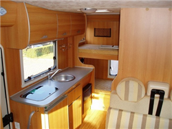 how much to rent an rv example Group - D