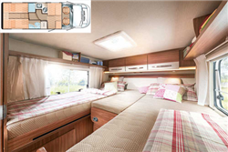 rent an rv for a week example Family Classic