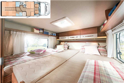 rent an rv for a week example Family Classic