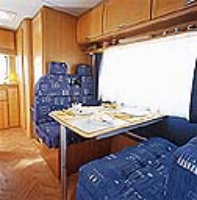 rent an rv for a week example Group D