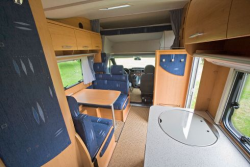 cost to rent an rv example Luxury Family
