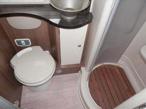 camper for rent example Category B