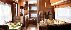 how much does it cost to rent a rv example  D2