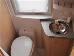 rv spaces for rent example Petromax 612