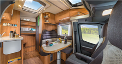 rv spaces for rent example Exclusive Classic