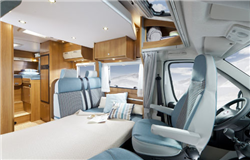 motorhome for rent example Luxury Medium