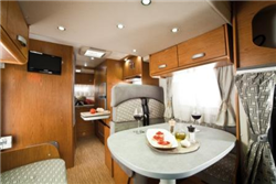 how much to rent a rv example CAT B -Sky 220