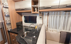 how much to rent a rv example Premium Exclusive