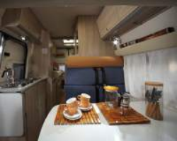 rent rv cost example Cat A - Optimist