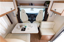 rv hire example Medium