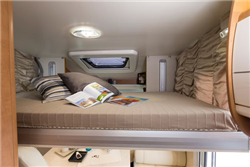 rv hire example Medium