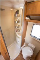 rv hire example Medium