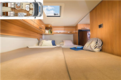 motorhome europe example Active Extra