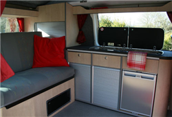 rv rental example Group A Deluxe