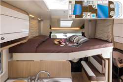 rv rental san diego example Lux Group - 4 berth