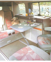 small rv rental example Group A