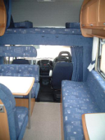 rv rental anchorage example Group D