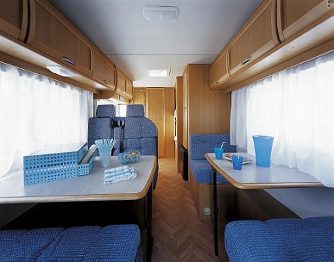 rv rental kansas city example Group G