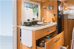 motorhome hire australia example Active First