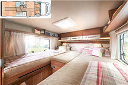 motorhome hire australia example Family Classic