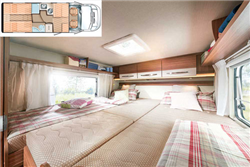 motorhome hire australia example Family Classic